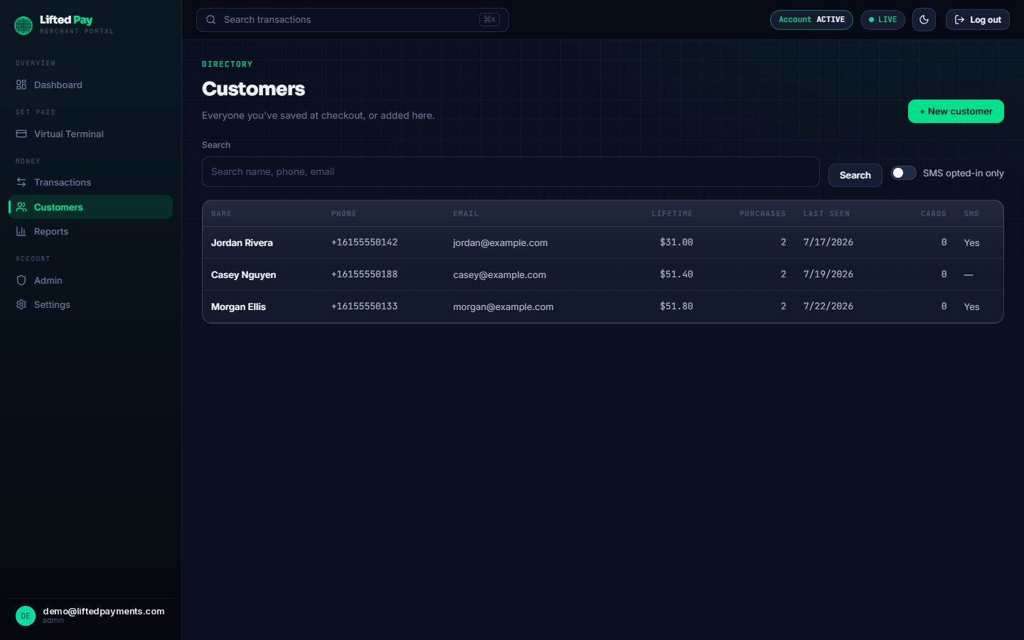 Lifted Pay merchant portal customer directory with contact, purchase, and saved-card status.
