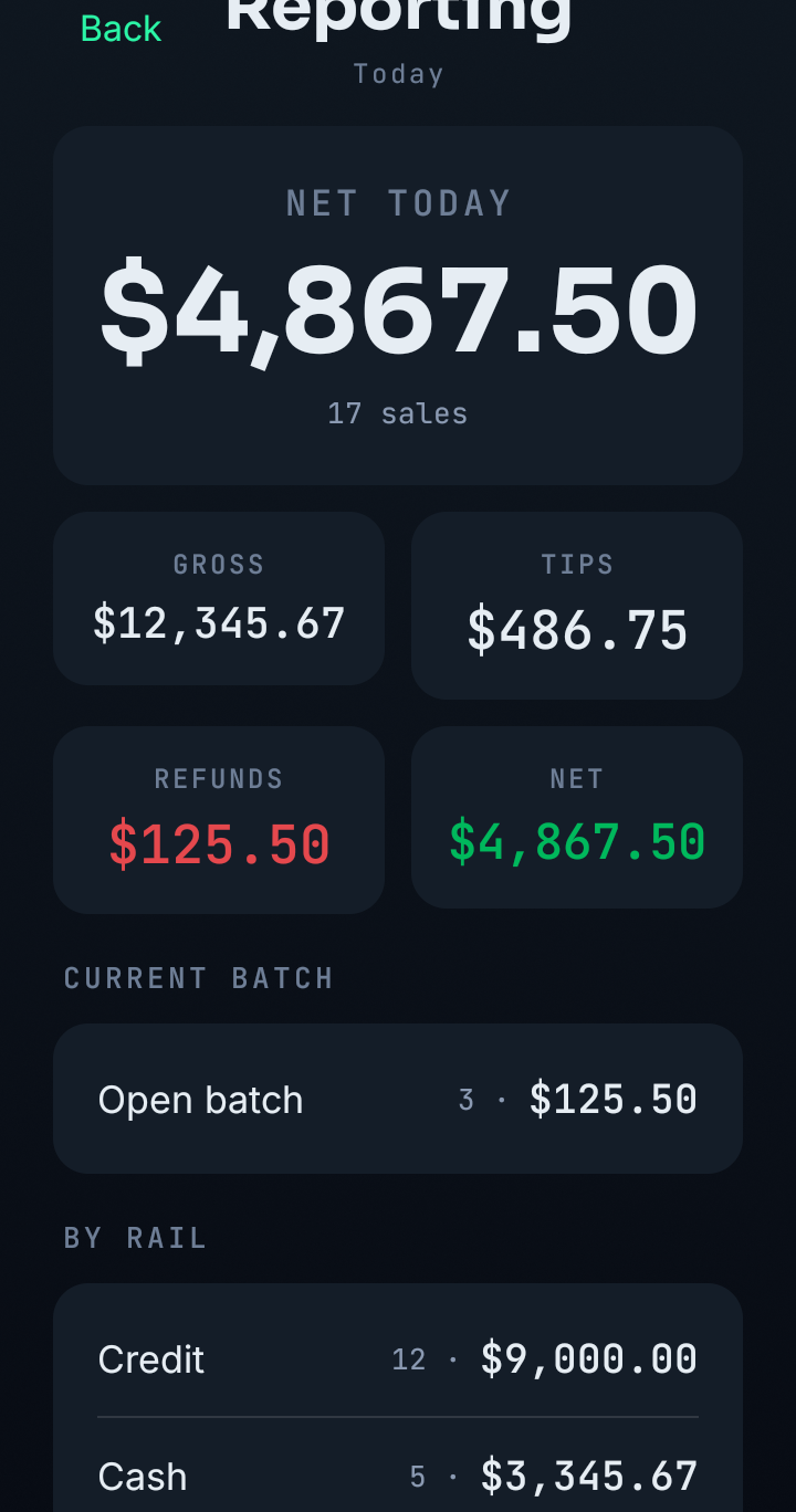 Lifted Pay on-device reporting on a PAX A920 Max — net, gross, tips, and totals by rail.
