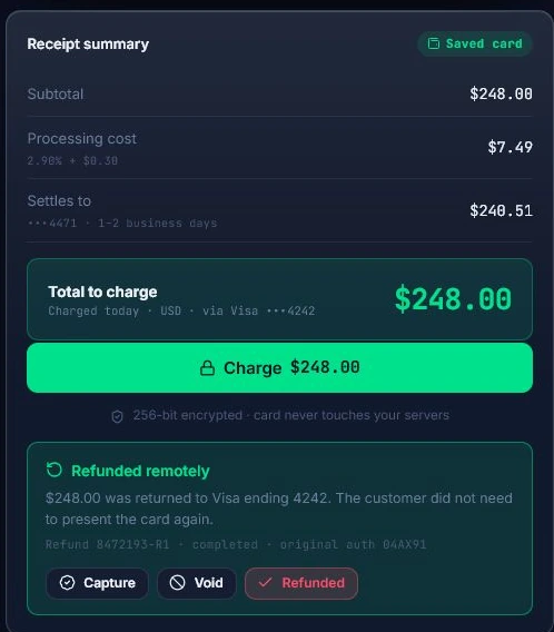 Legible crop of the Lifted Gateway receipt summary after a remote refund — totals, a Refunded remotely status, and the Capture, Void, and Refunded controls.