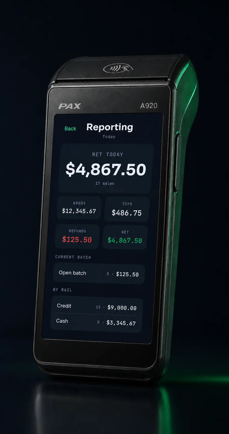 Lifted Pay on-device reporting photographed in the display of a PAX A920 smart terminal.