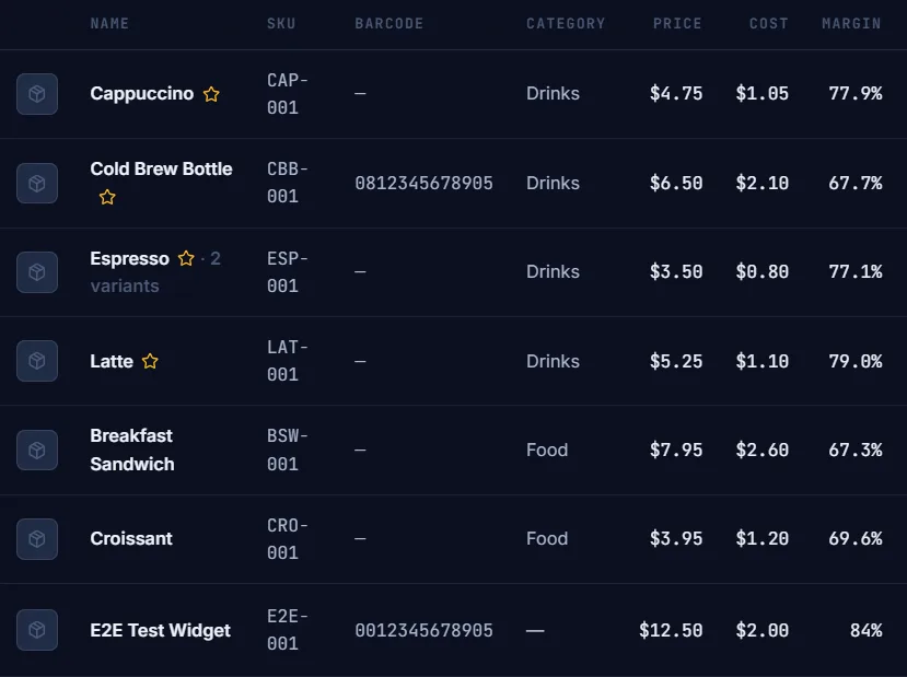 Zoomed clip of the Lifted Pay Items catalog list — price, cost, and margin percentage columns per item.