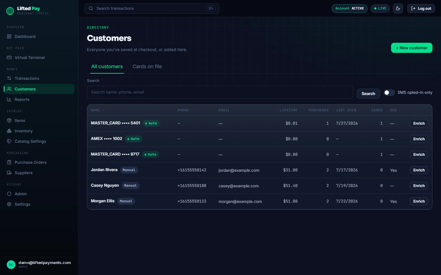 Lifted Pay merchant portal Customers directory — saved cards minted automatically from approved sales marked Auto beside manually added customers, with lifetime spend, purchase counts, and a cards-on-file tab.